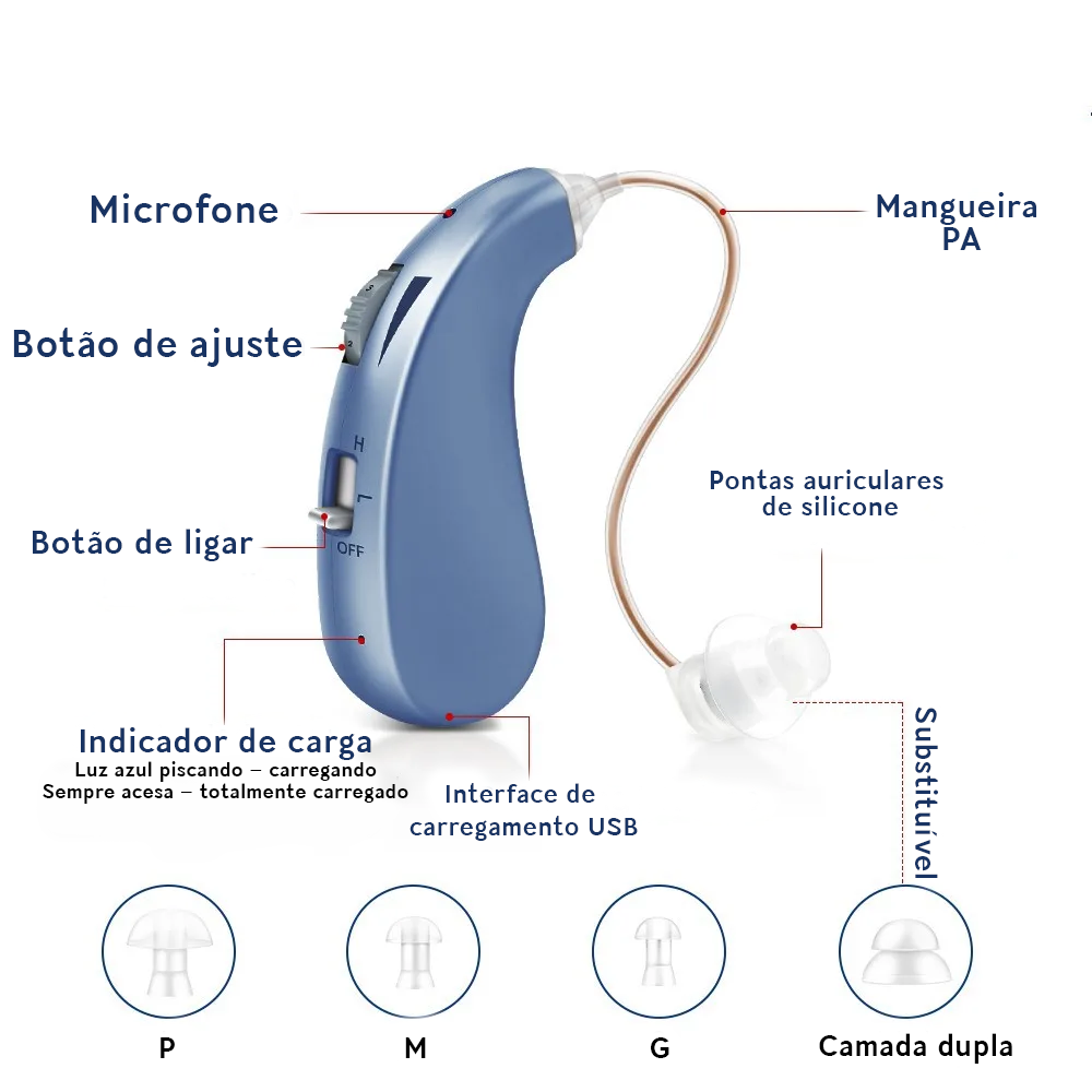 Aparelho Auditivo Amplificador Recarregável