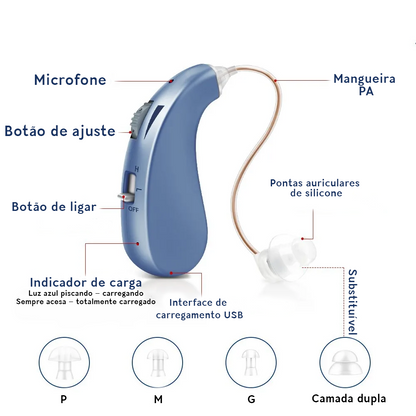 Aparelho Auditivo Amplificador Recarregável